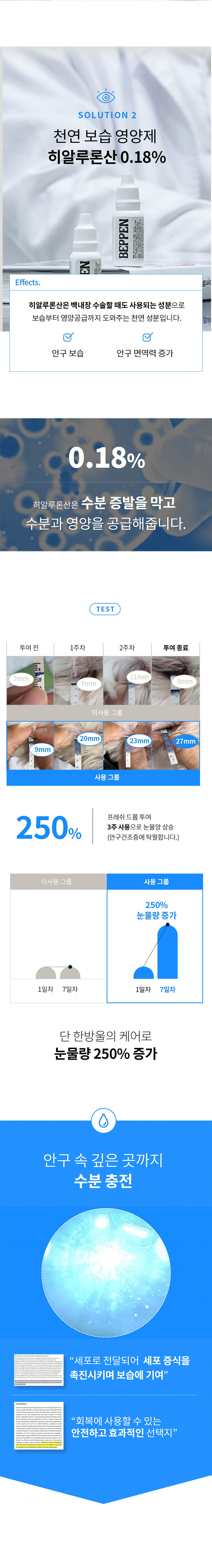 [체험단] 베픈 반려동물 전용 인공눈물 15ml 14번째