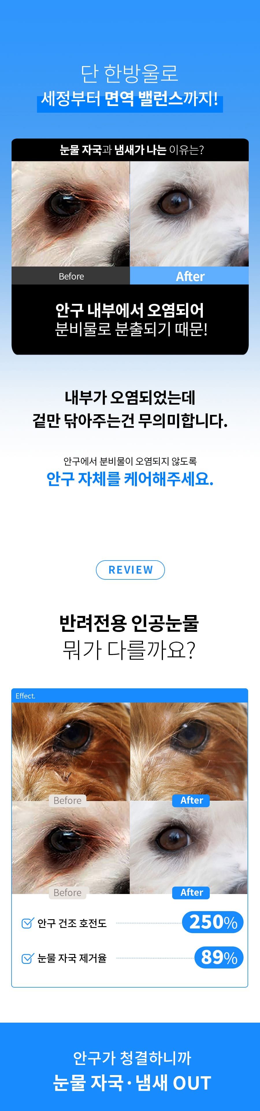 [무료배송] 베픈 반려동물 전용 인공눈물 15ml 16번째