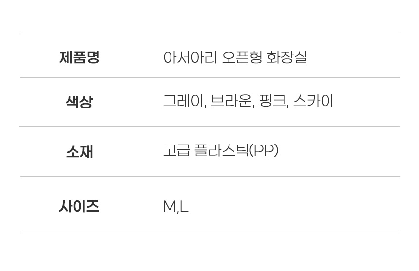 [무료배송] 아서아리 강아지 애견 오픈형 평판형 화장실 배변판 25번째