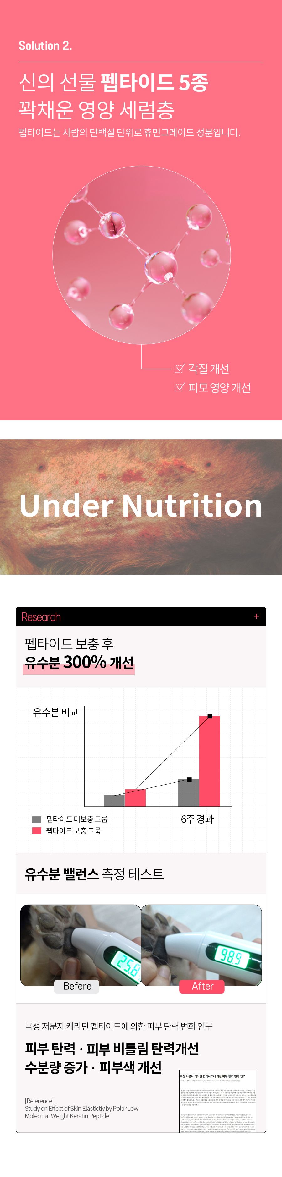 [무료배송] 베픈 뽀소밍 올인원 에센스 반려동물 실키 미스트 12번째