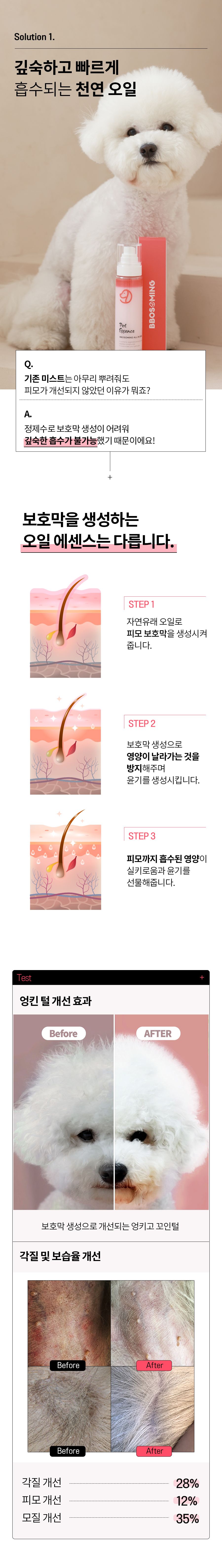 [무료배송] 베픈 뽀소밍 올인원 에센스 반려동물 실키 미스트 8번째