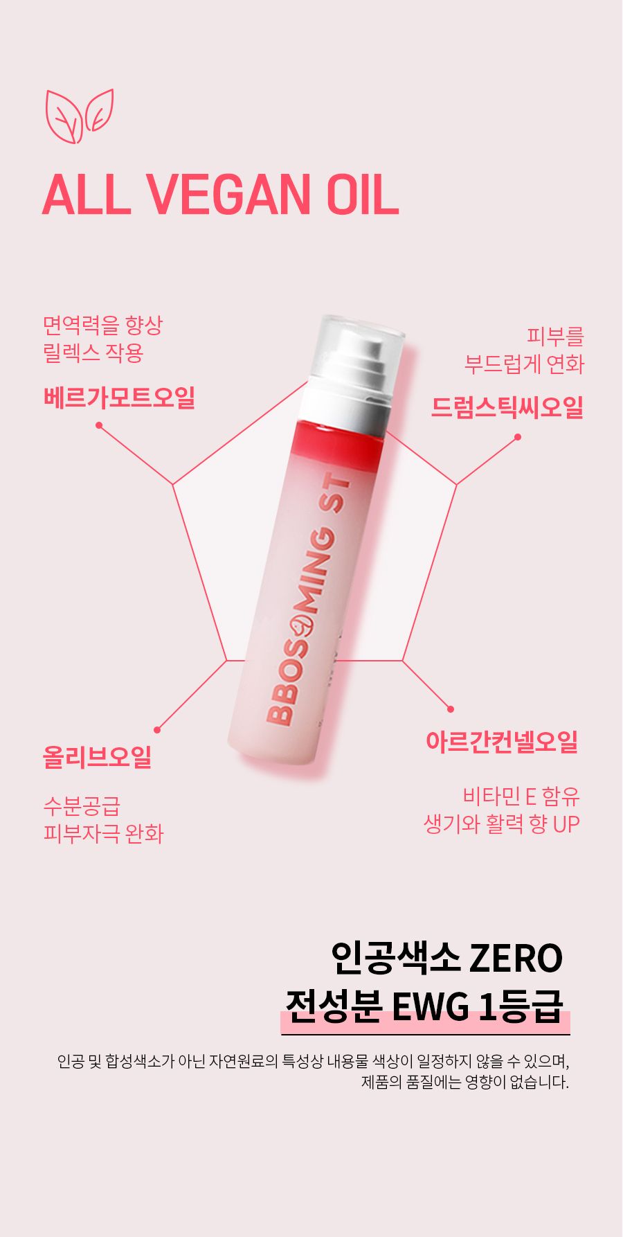 [무료배송] 베픈 뽀소밍 올인원 에센스 반려동물 실키 미스트 10번째