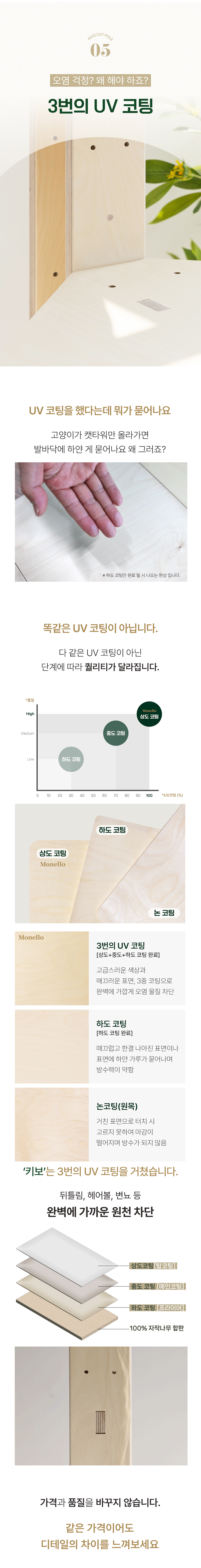 [NEW신상][무료배송] 모넬로 키보 캣폴 캣타워 해먹구성 세트 (GO25051) 10번째