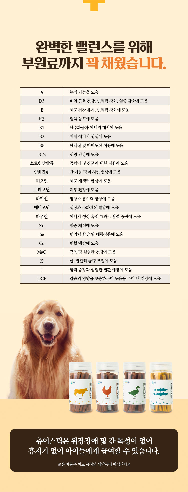 [무료배송] 셰프벳 독 츄이스틱세트 종합영양스틱 200g*4 18번째
