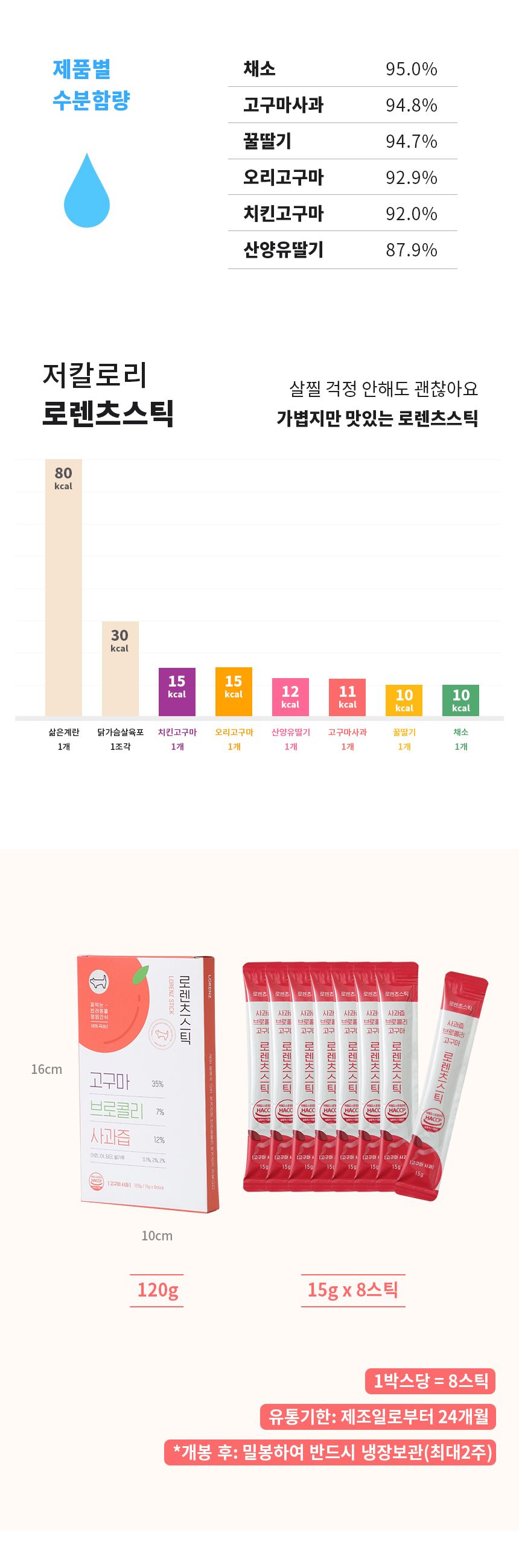 로렌츠 스틱 고구마사과 15g*8p 11번째