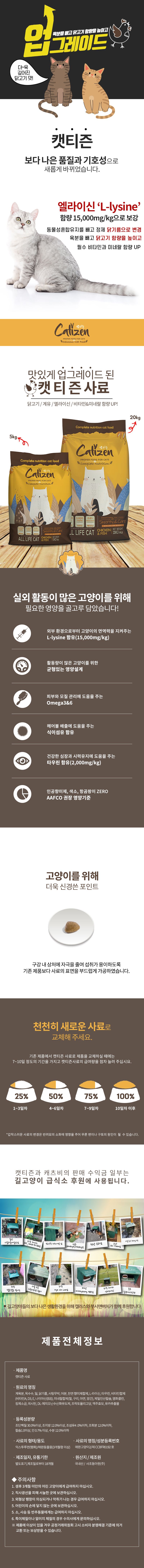 캣티즌 올라이프 5kg 1번째