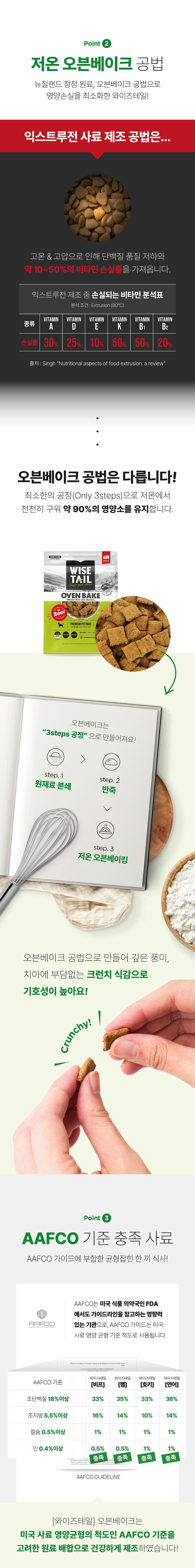 [체험단] 와이즈테일 독 오븐베이크 램 30g*2ea 3번째