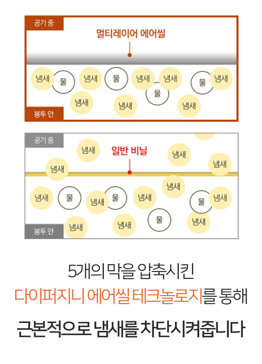 [무료배송] 다이퍼지니 셀렉트 전용 점보 에어씰 24번째