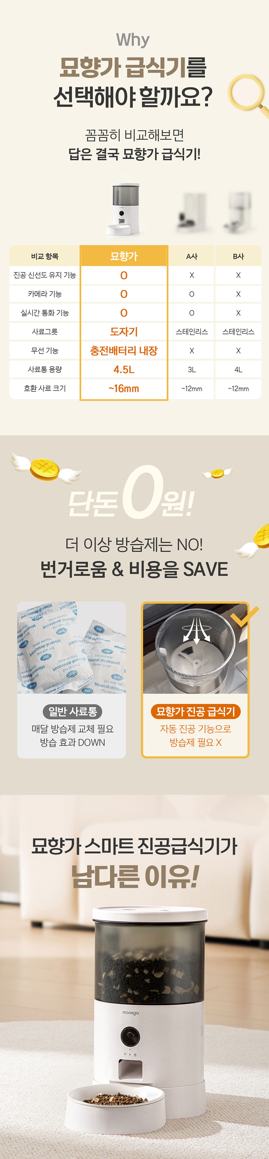 [NEW신상][무료배송] 묘향가 진공 스마트 앱연동 펫캠 자동급식기 9번째