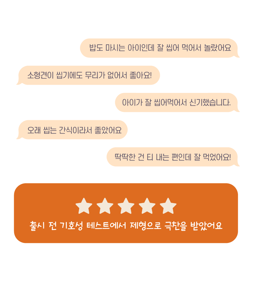 [무료배송] 빌리스벳 프로바이츄 미니 캥거루 80g 7번째