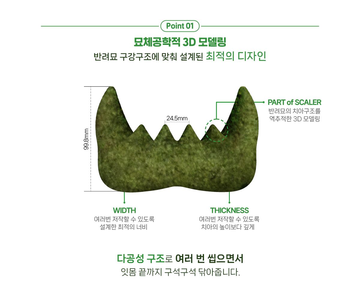 [1+1] 닥터페트라 캣 덴티치카 덴탈트릿 연어맛 70g 14번째