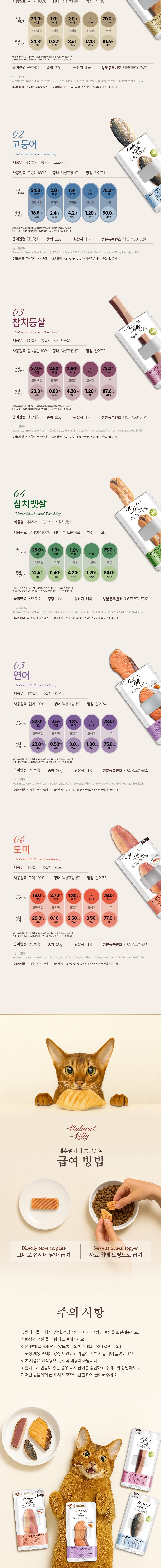 내추럴키티 오븐에 구운 닭가슴살 30g 3번째