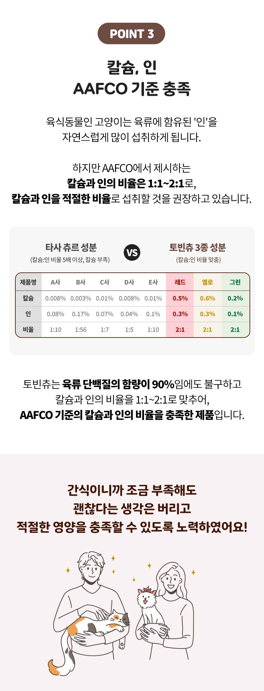 [무료배송][3개] 하이독 캣 토빈츄 3종 세트 9번째