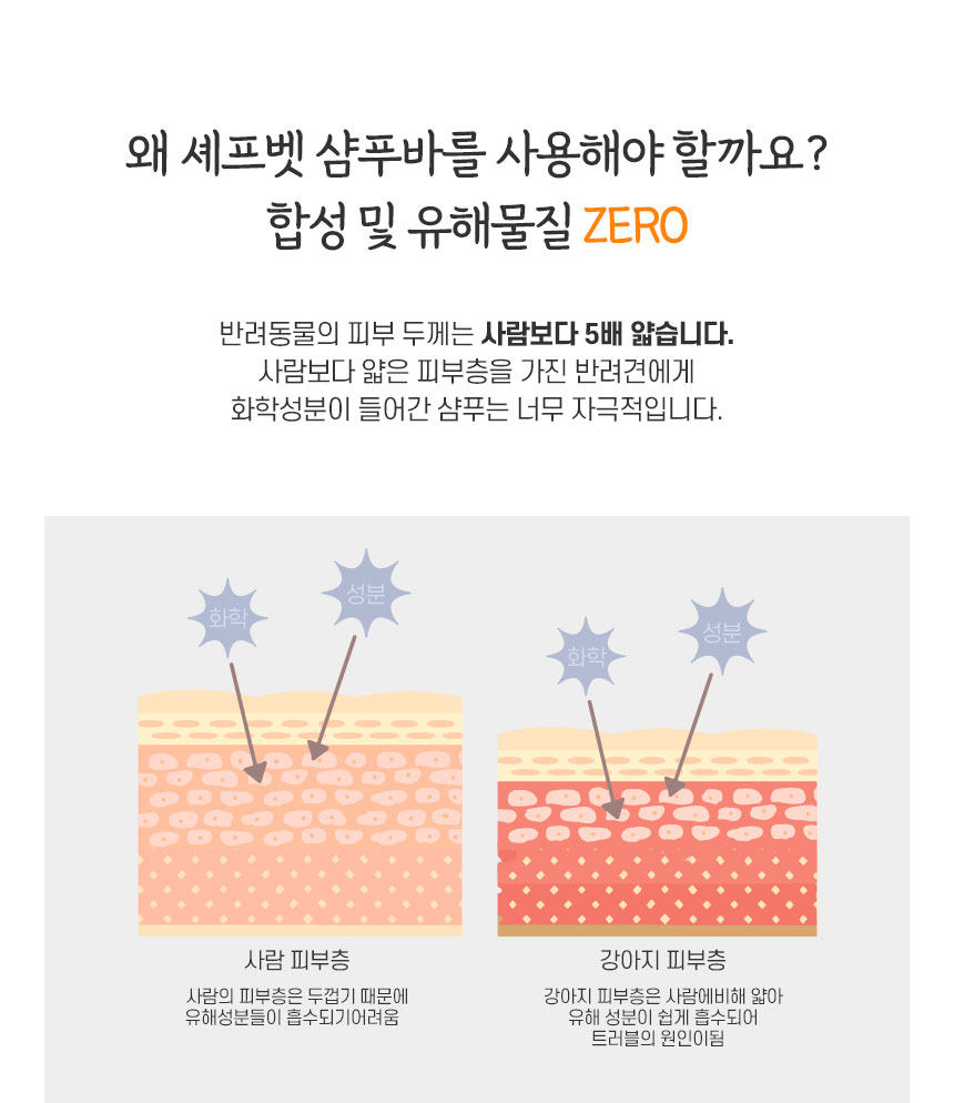 [무료배송] 셰프벳 독 무자극 샴푸바 85g 7번째
