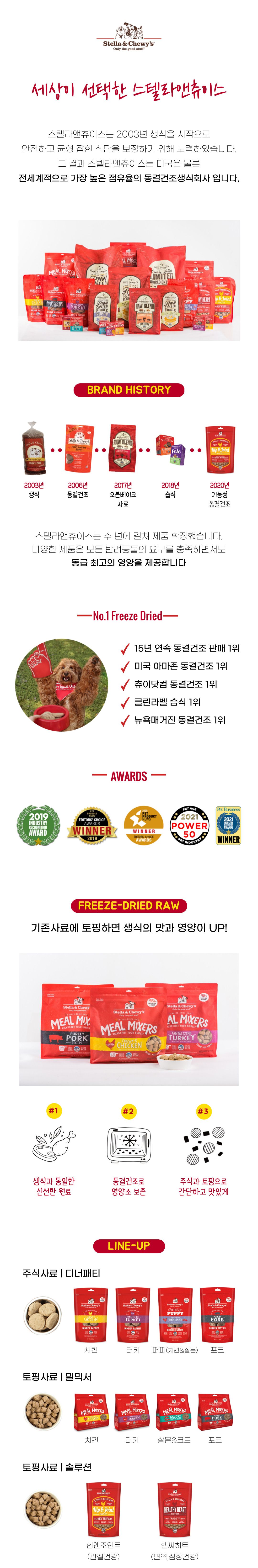 스텔라앤츄이스 독 츄이스 치킨 밀믹서 226g 1번째
