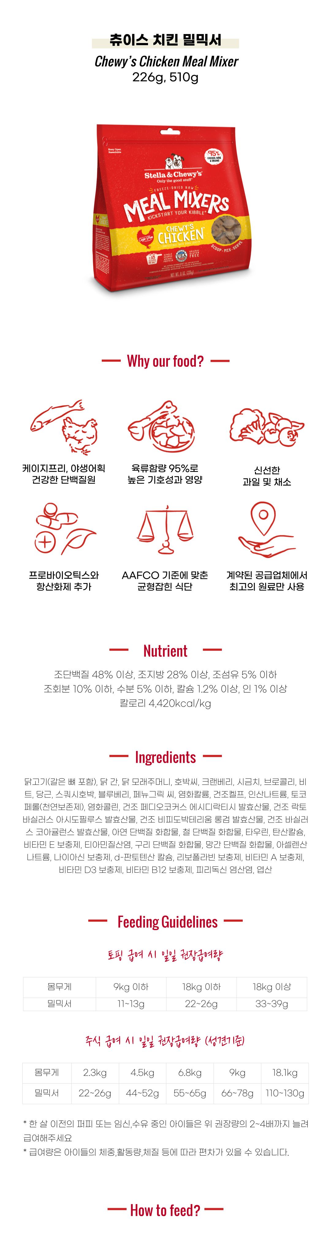 스텔라앤츄이스 독 츄이스 치킨 밀믹서 226g 2번째