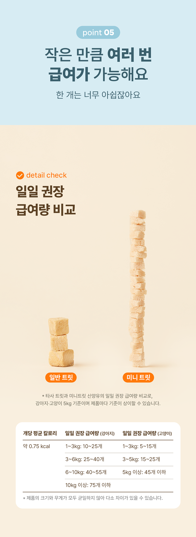 조공 미니트릿 산양유 65g 8번째