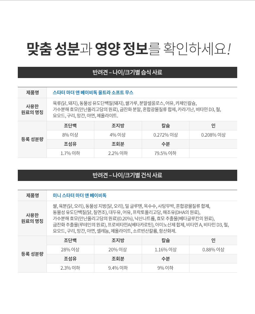 로얄캐닌 독 미니스타터 무스 195g 면역증진 6번째