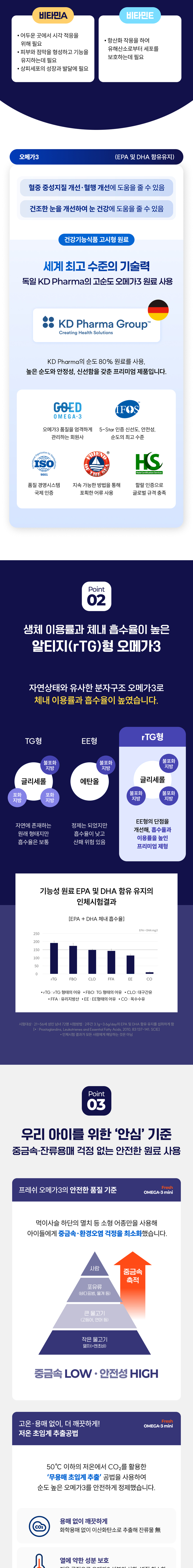 [NEW신상][무료배송] 농심 반려다움 순도80% rTG 오메가3 초소형 60캡슐 2번째