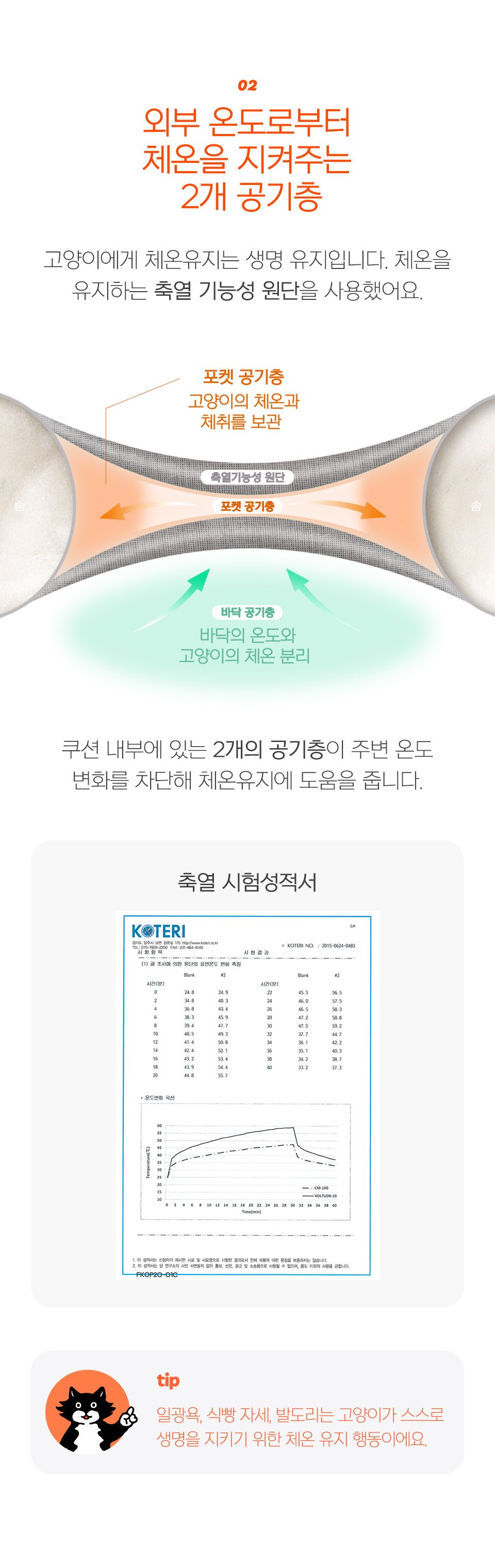 [NEW신상]닥터펠리스 포캣네스트 방석 그레이/브라운 11번째
