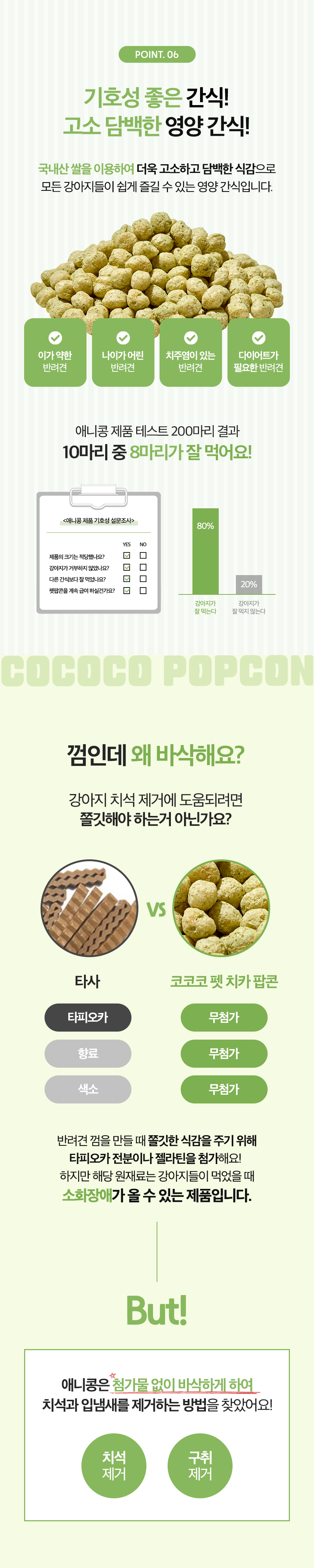 [NEW신상][무료배송] 애니콩 독 코코코 펫 치카 팝콘 시금치맛 3번째