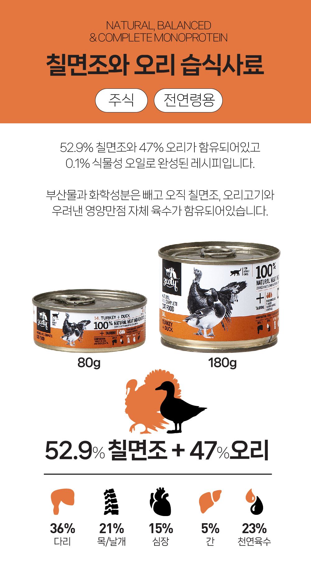 쓰리코티 캣 컴플리트 칠면조&오리 80g 9번째
