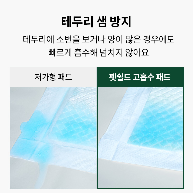 [무료배송] [3팩세트] 펫쉴드 독 냄새잡는 고흡수 대용량 배변패드 (중소형/대형) 7번째