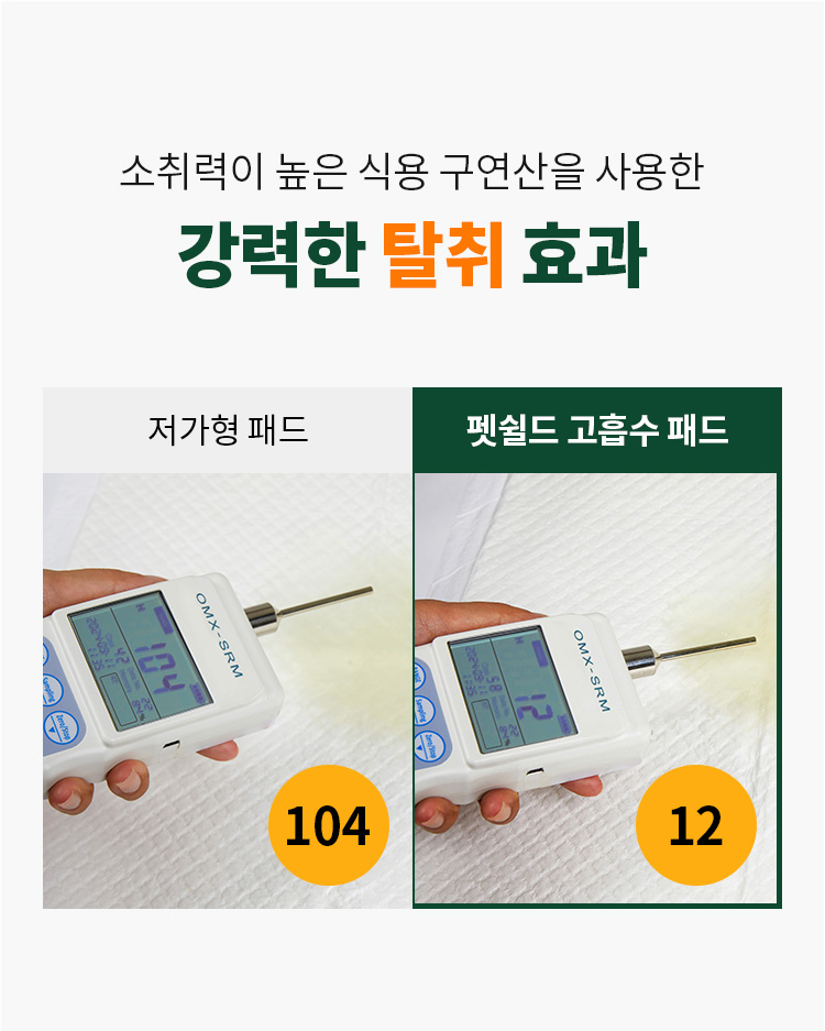 [무료배송] [3팩세트] 펫쉴드 독 냄새잡는 고흡수 대용량 배변패드 (중소형/대형) 9번째