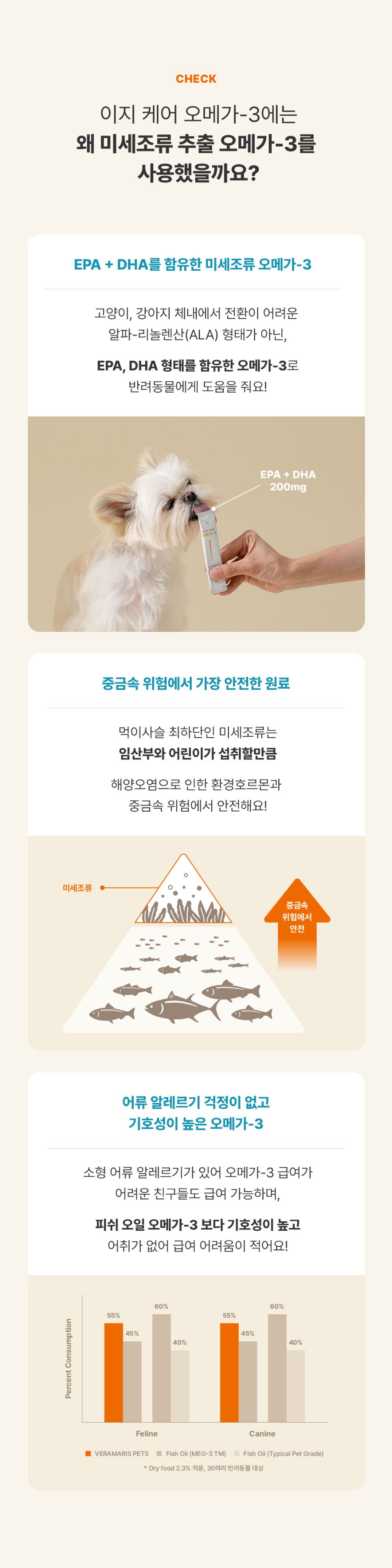 조공 이지 케어 오메가3 8g*10ea 20번째