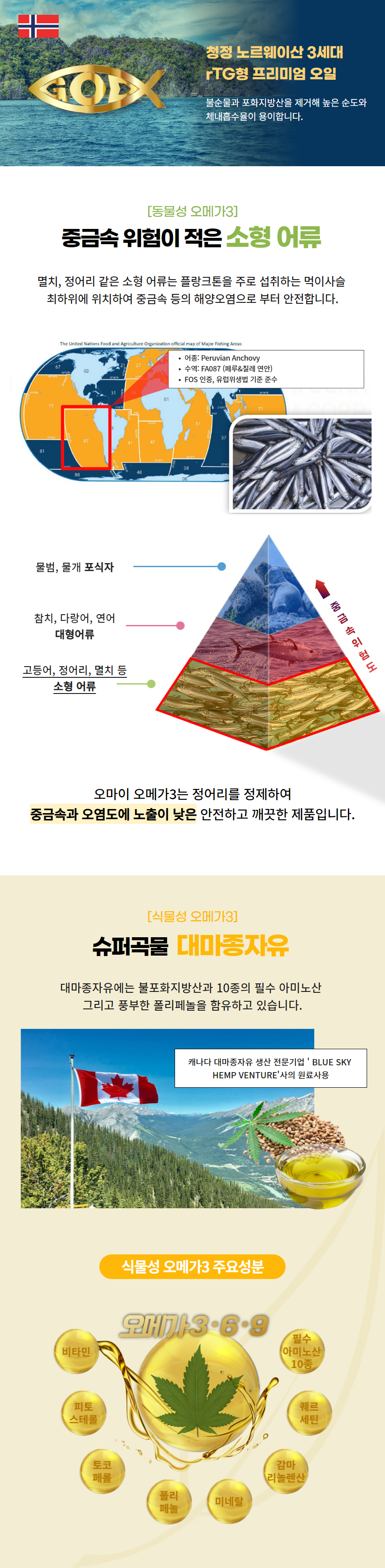 [유통기한임박, 26년4월11일] 펫턴 오마이 오메가3 2ml*30본 20번째