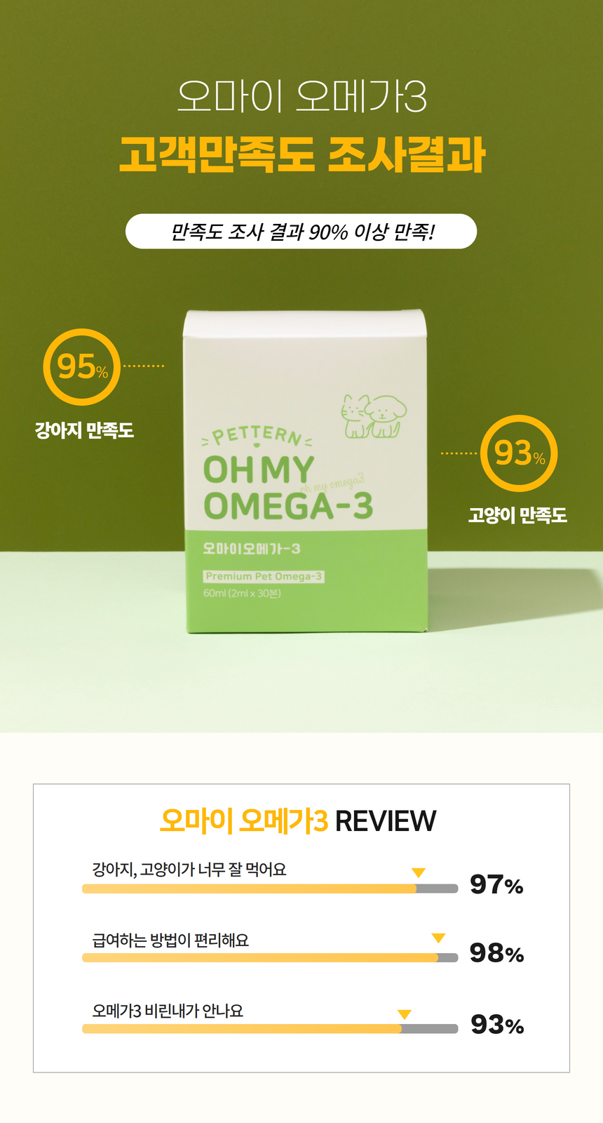 [유통기한임박, 26년4월11일] 펫턴 오마이 오메가3 2ml*30본 25번째