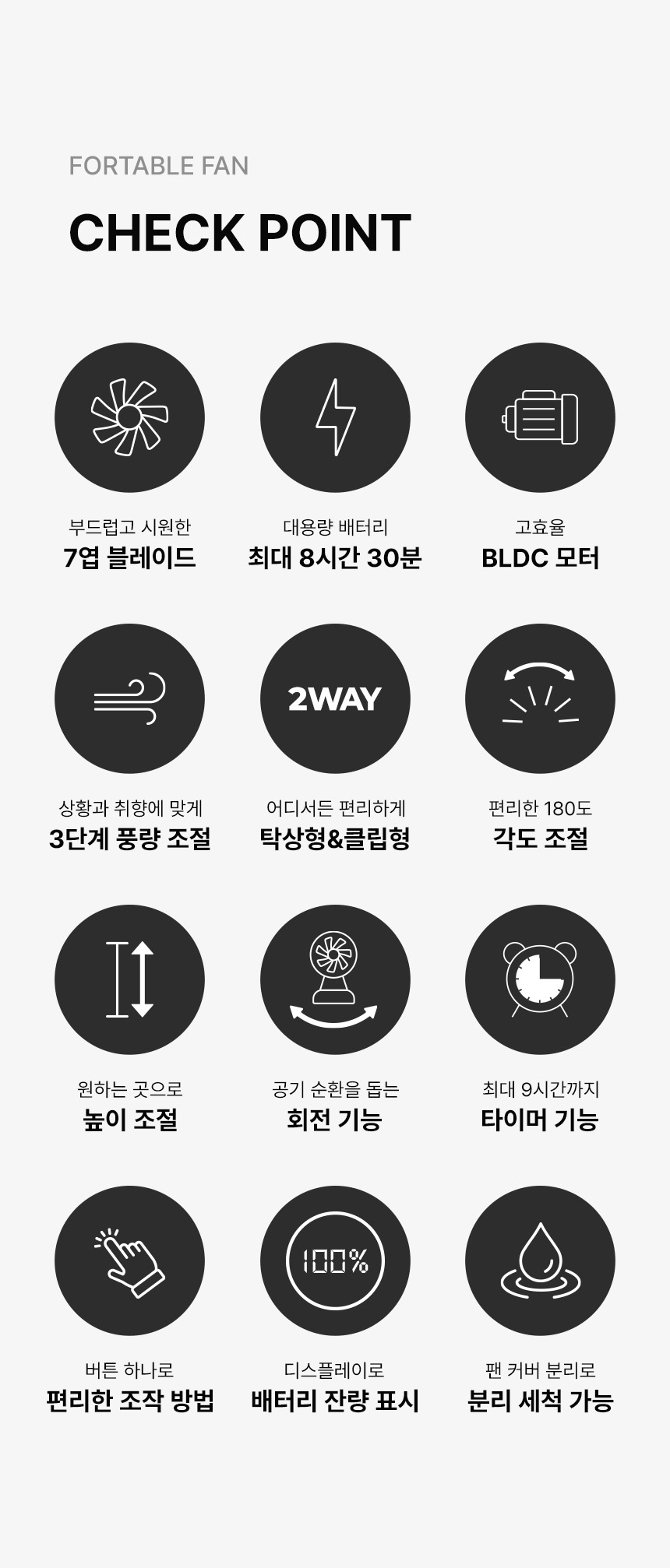 [무료배송] 폼포라펫 강아지 유모차 전용 휴대용 선풍기 5번째