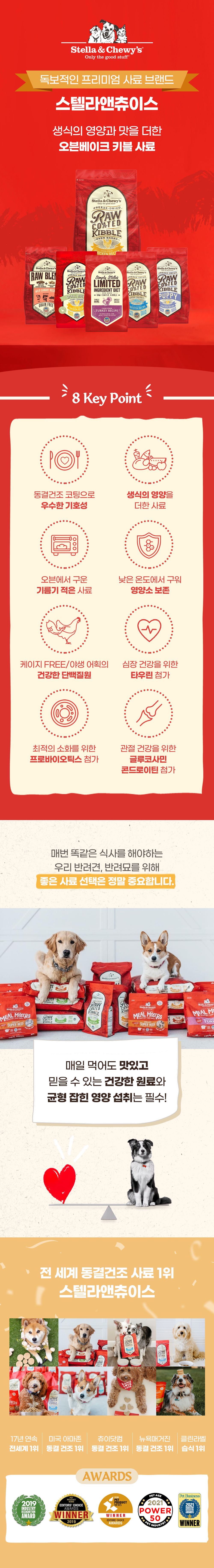 [유통기한임박, 26년7월1일] 스텔라앤츄이스 독 로우 코티드 키블 케이지 프리 치킨 10kg 1번째