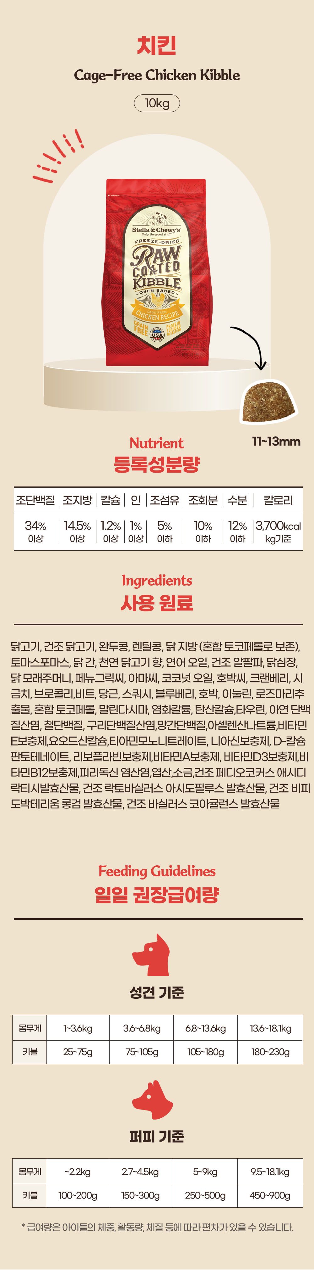 [유통기한임박, 26년7월1일] 스텔라앤츄이스 독 로우 코티드 키블 케이지 프리 치킨 10kg 2번째