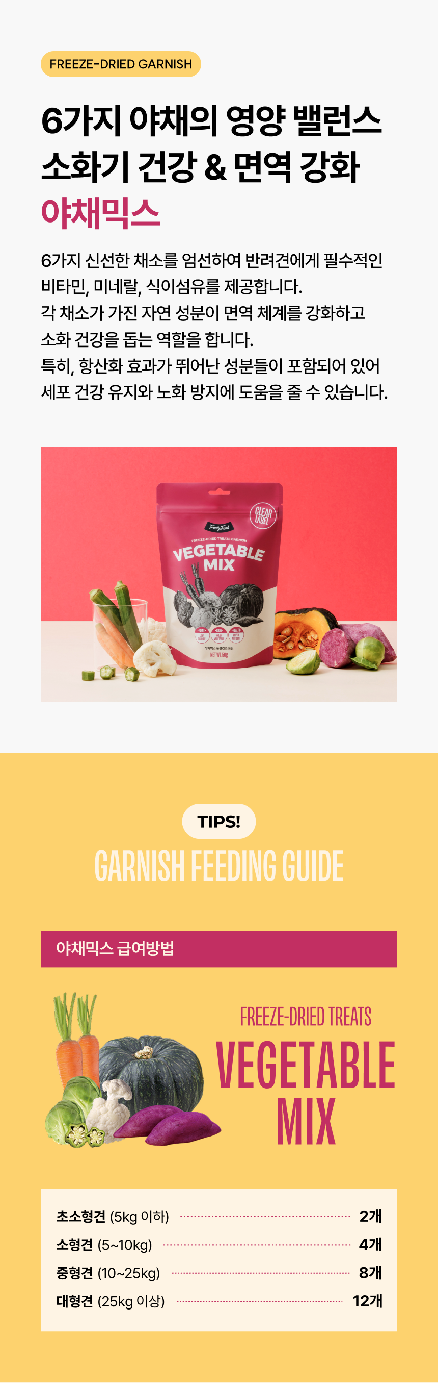 [무료배송] 트러스티푸드 동결건조 사료 비프패티+야채믹스50g 세트 6번째