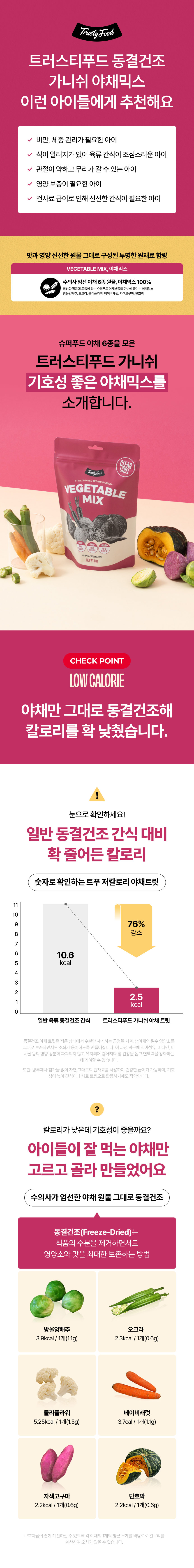 [무료배송] 트러스티푸드 동결건조 사료 비프패티+야채믹스50g 세트 5번째