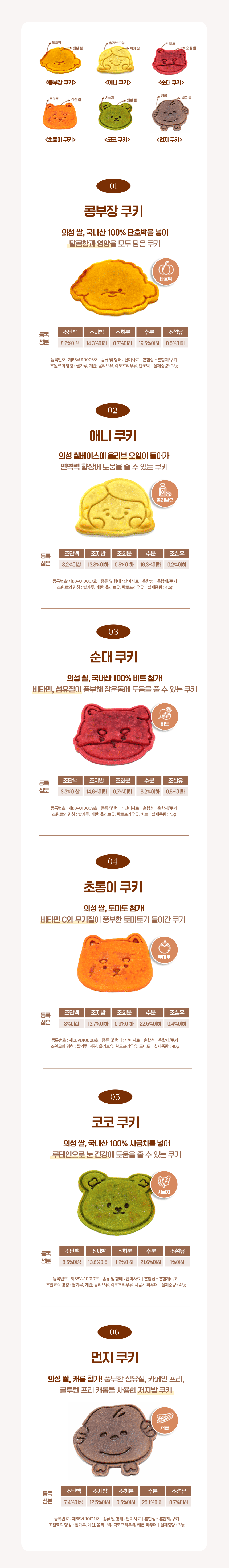 [NEW신상][무료배송] 애니콩 독 비타민 생일상 (딸기케이크/핑크도넛/초코파운드/순대쿠키) 11번째
