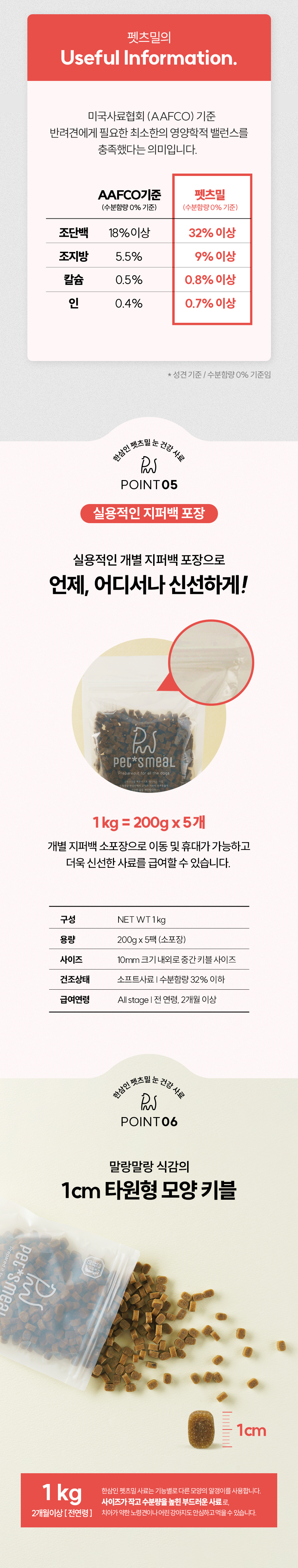 [NEW신상][무료배송] 한삼인 독 펫츠밀 눈건강 사료 1kg 12번째