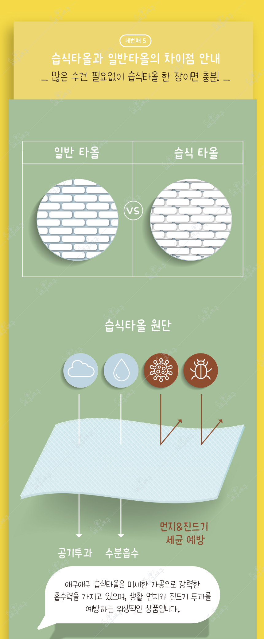 [무료배송][랜덤발송] 애구애구 독 펫타올 14번째