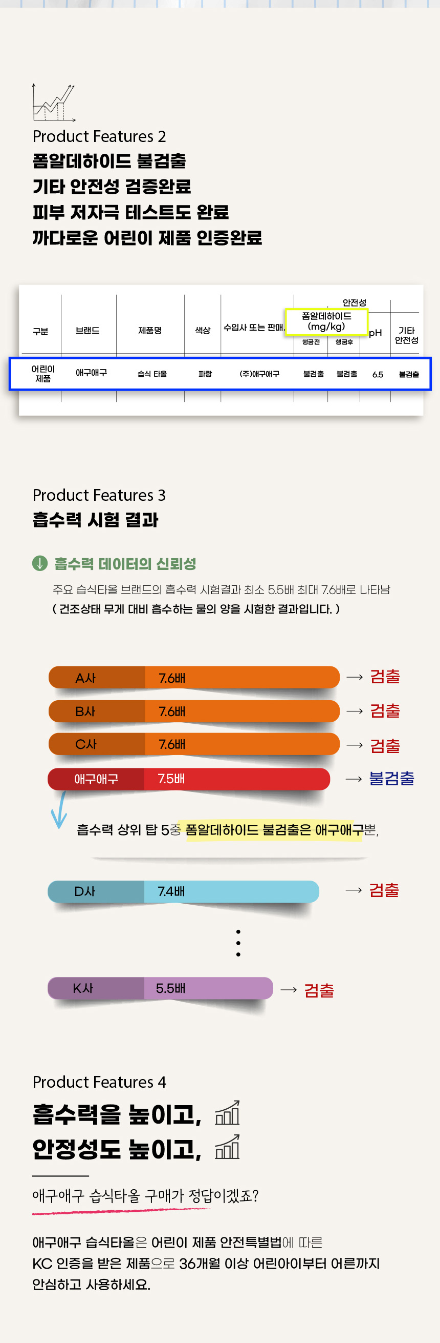 [무료배송][랜덤발송] 애구애구 독 펫타올 2번째