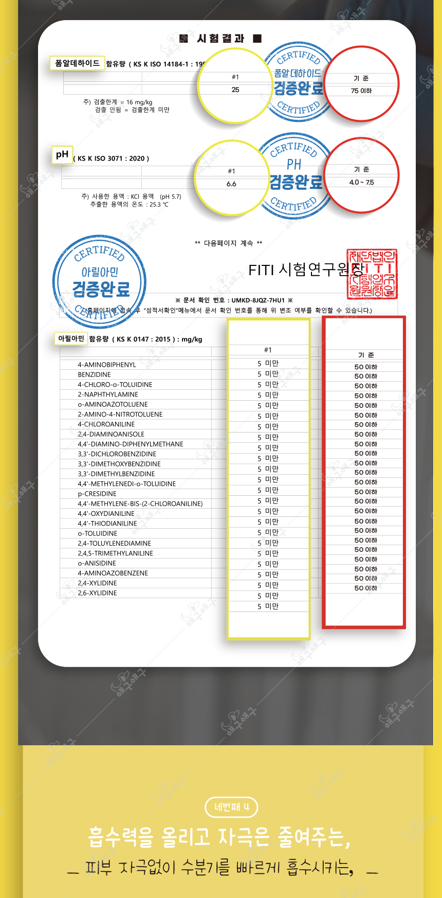 [무료배송][랜덤발송] 애구애구 독 펫타올 11번째
