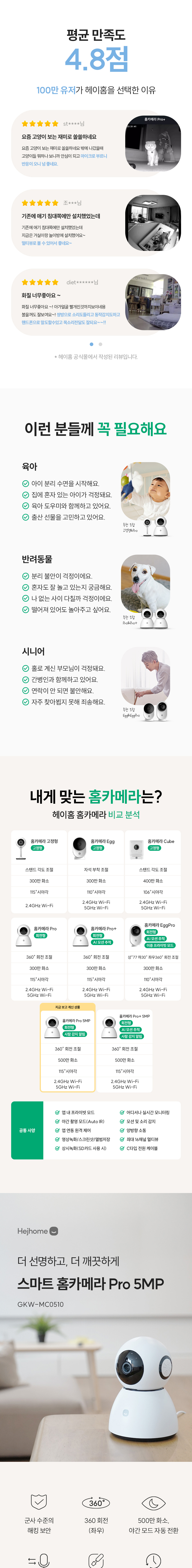 [NEW신상][무료배송] 헤이홈 스마트 홈카메라 펫캠 5MP PRO 25년형 1번째