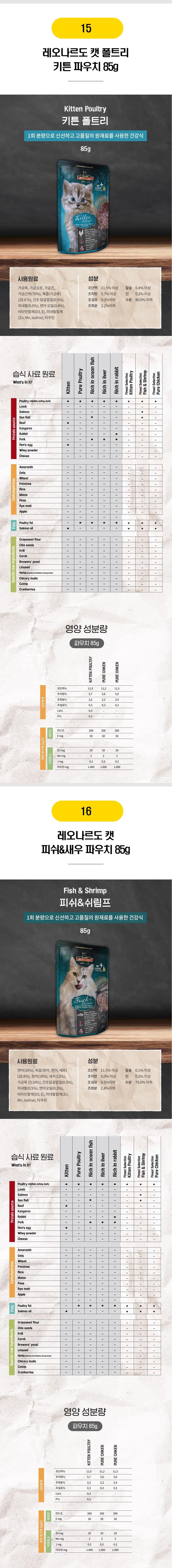  고양이 주식 파우치 BEST 24종 [모음] 7번째