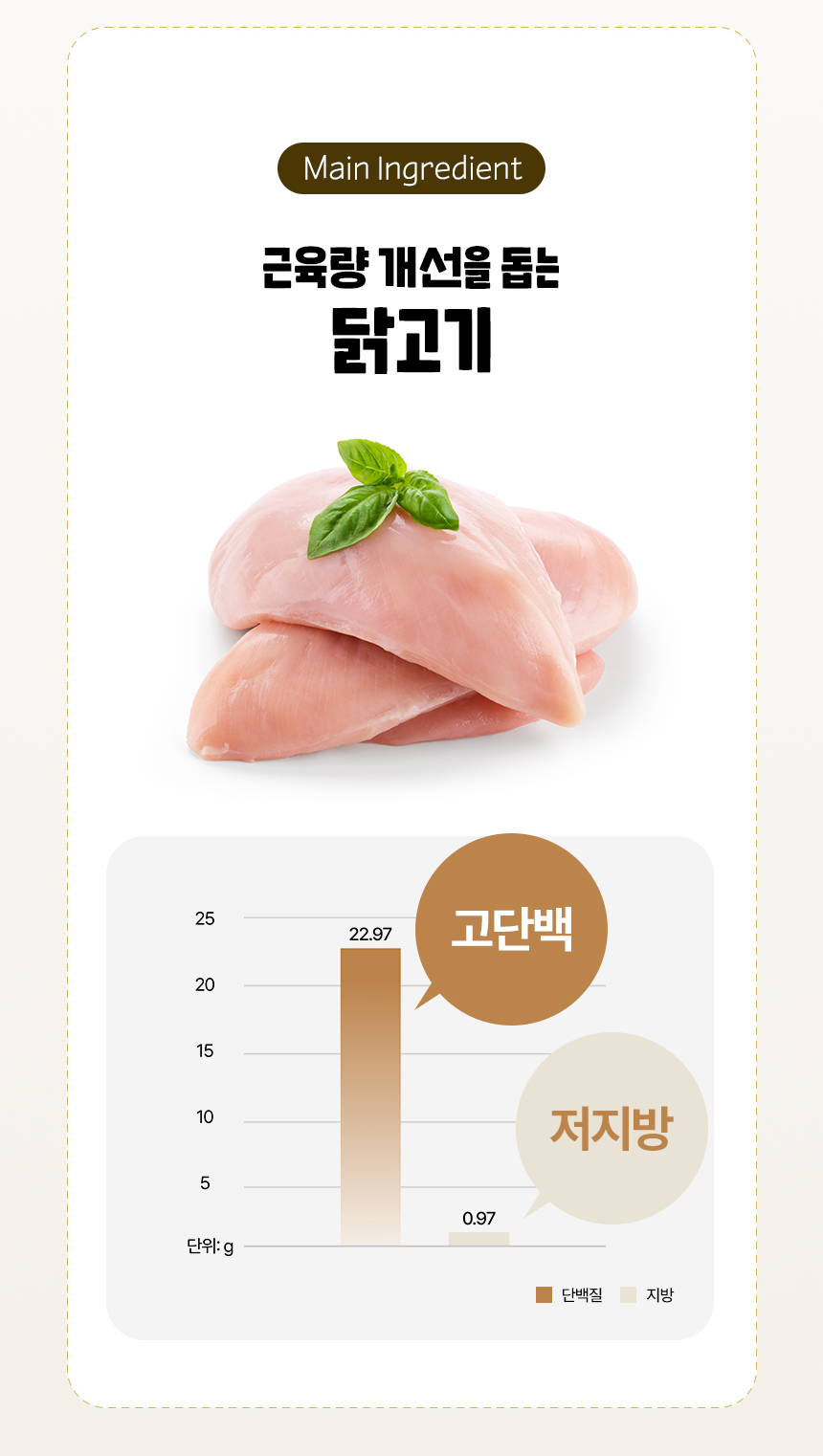 [무료배송] 데이스포 독 헬시트릿 LID 닭고기 600g 11번째 상세 이미지