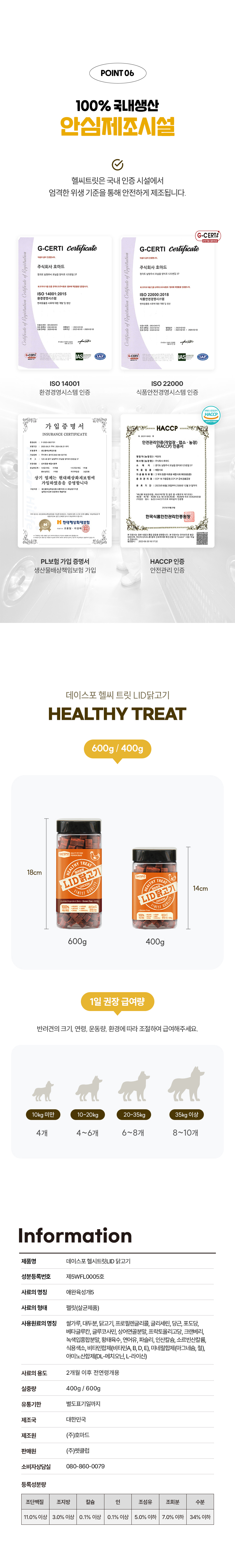 [무료배송] 데이스포 독 헬시트릿 LID 닭고기 600g 26번째 상세 이미지