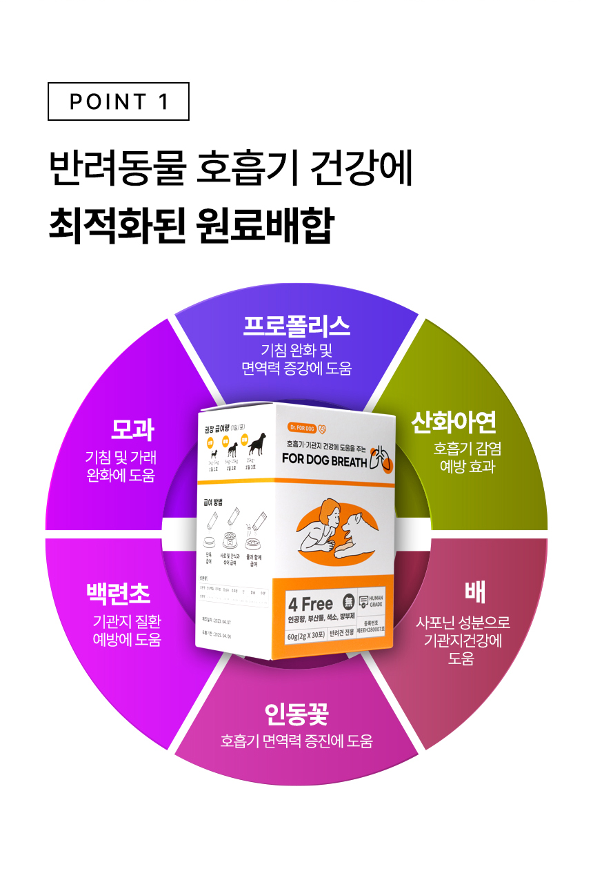 닥터포도그 기관지영양제 브레스케어 2g X 30ea 6번째