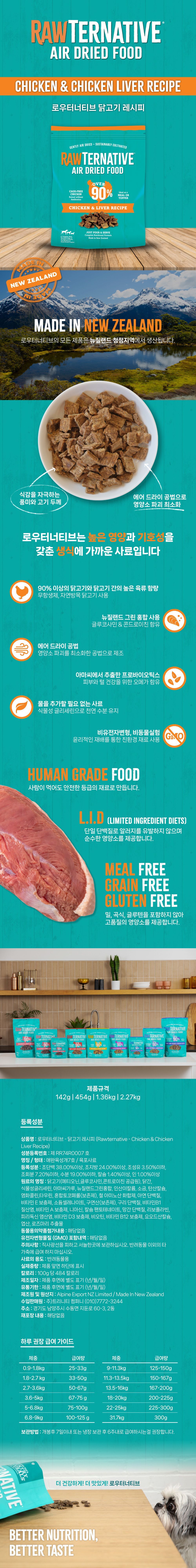 [체험단] 로우터너티브 독 치킨 10g 1번째