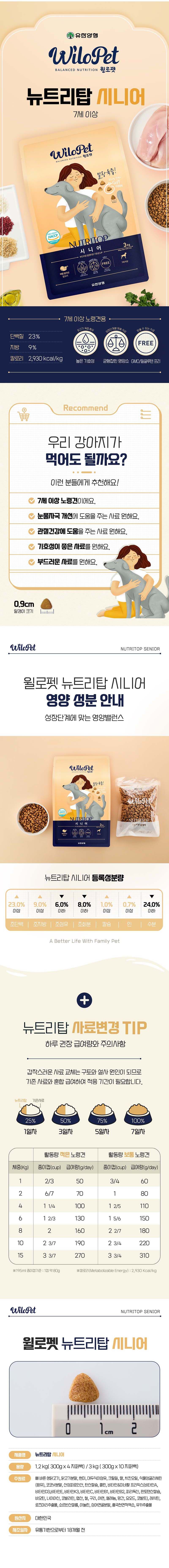 윌로펫 독 뉴트리탑 시니어 3kg 8번째