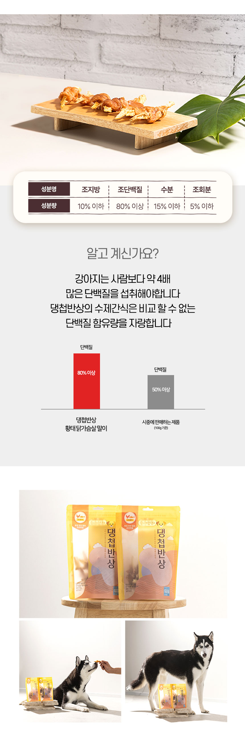 [무료배송][2개] 댕첩반상 독 황태 닭가슴살말이 50g 3번째