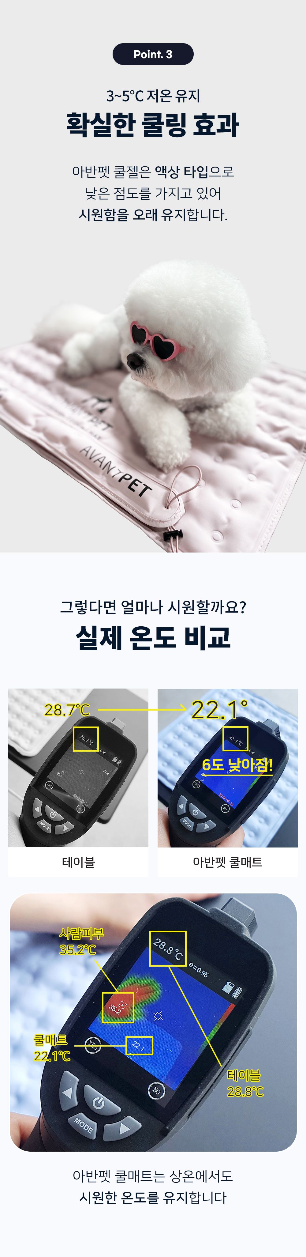 [무료배송] 아반펫 곰팡이제로 에코 쿨매트 라이트그레이/캔디핑크/프레시민트 S-L 11번째